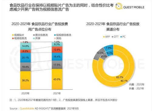 營銷收入占比下降 移動互聯網研發與維護的雙刃劍